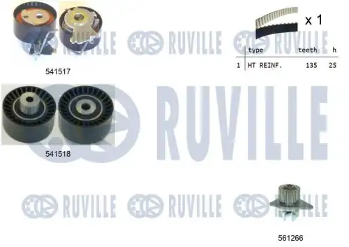 Ремкомплект грм /с помпой/ RUVILLE 5502871