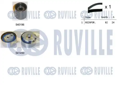 Ремкомплект привода грм RUVILLE 550387