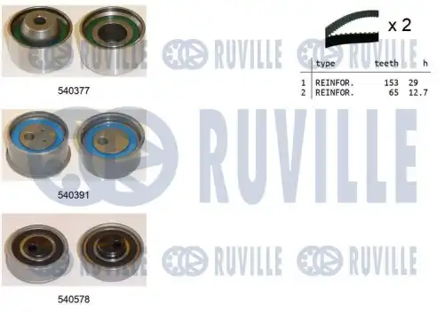 Ремкомплект привода грм RUVILLE 550431