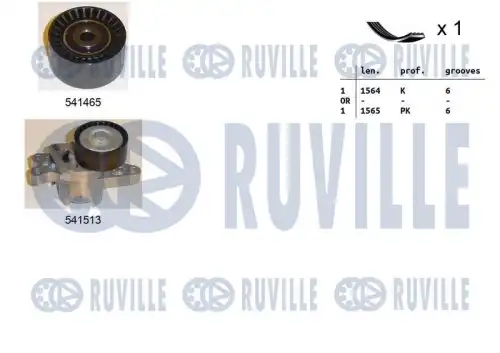 Комплект поликлинового ремня citroen berlingo RUVILLE 570076