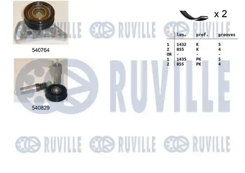 Комплект поликлинового ремня audi a6 c5 RUVILLE 570172