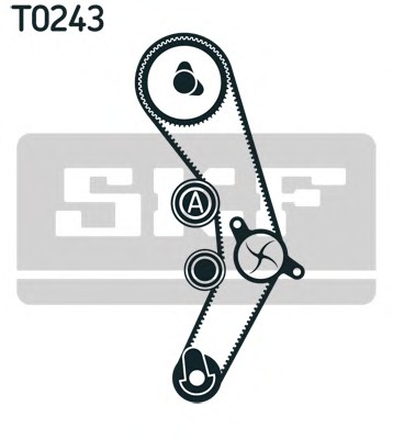 Водяной насос + комплект зубчатого ремня SKF VKMC01170-1