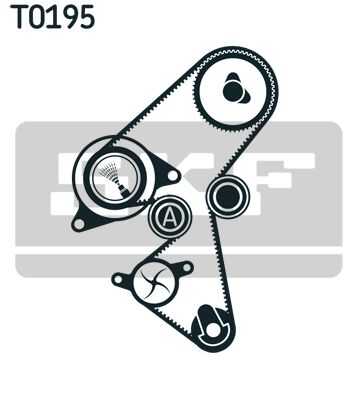 Водяной насос + комплект зубчатого ремня SKF VKMC03318