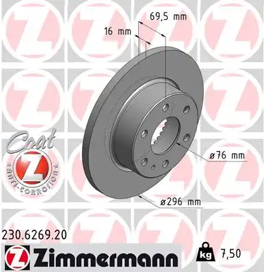Тормозной диск coat z