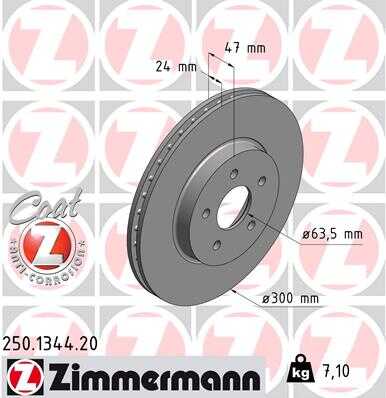 Тормозной диск coat z