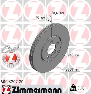 Тормозной диск coat z